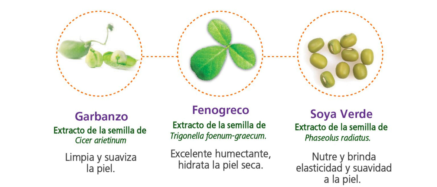Gel de baño hipoalergénico