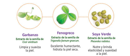 Gel de baño hipoalergénico